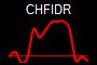 CHFIDR